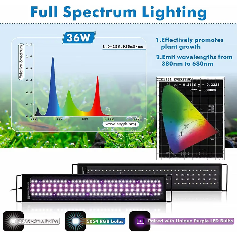 Luz LED Inteligente para Aquár - Live Plant Aquarium avaliação e preço