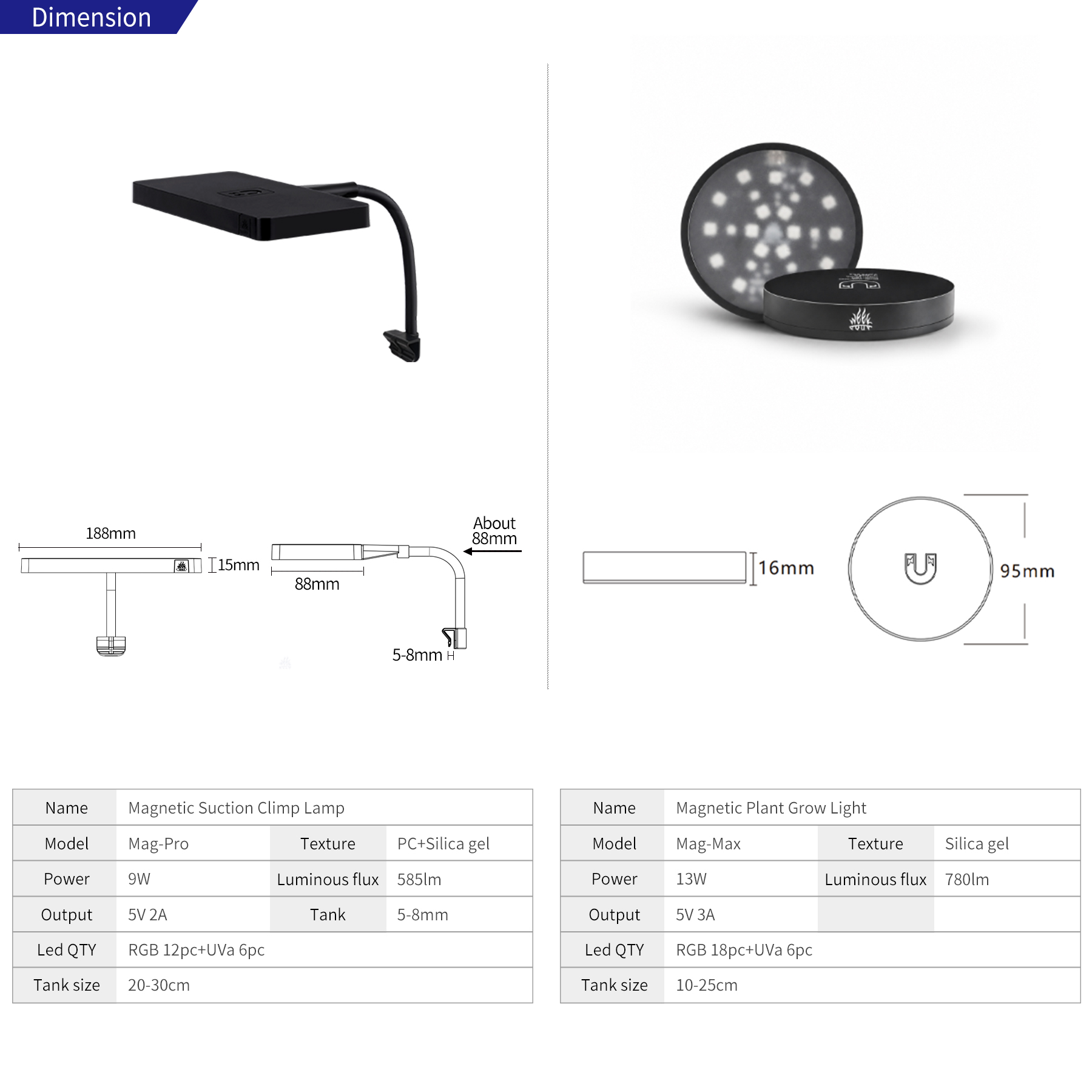 Lâmpada de Crescimento de Plan - Aquarium Plant Light avaliação e preço